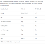 רוטב זירו מייפל תווית.png