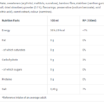 רוטב זירו תות תווית.png