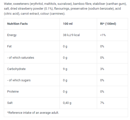רוטב זירו תות תווית.png